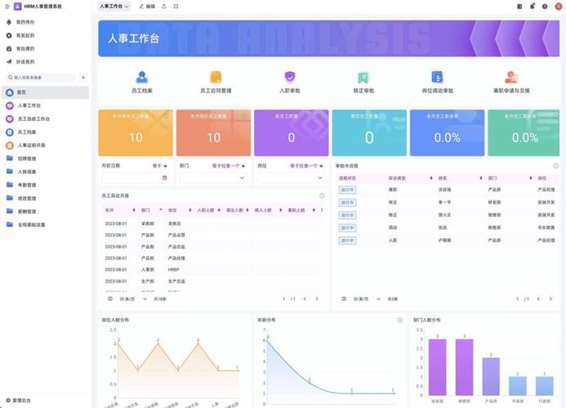 构建品牌之桥——晋中网站建设的关键技巧